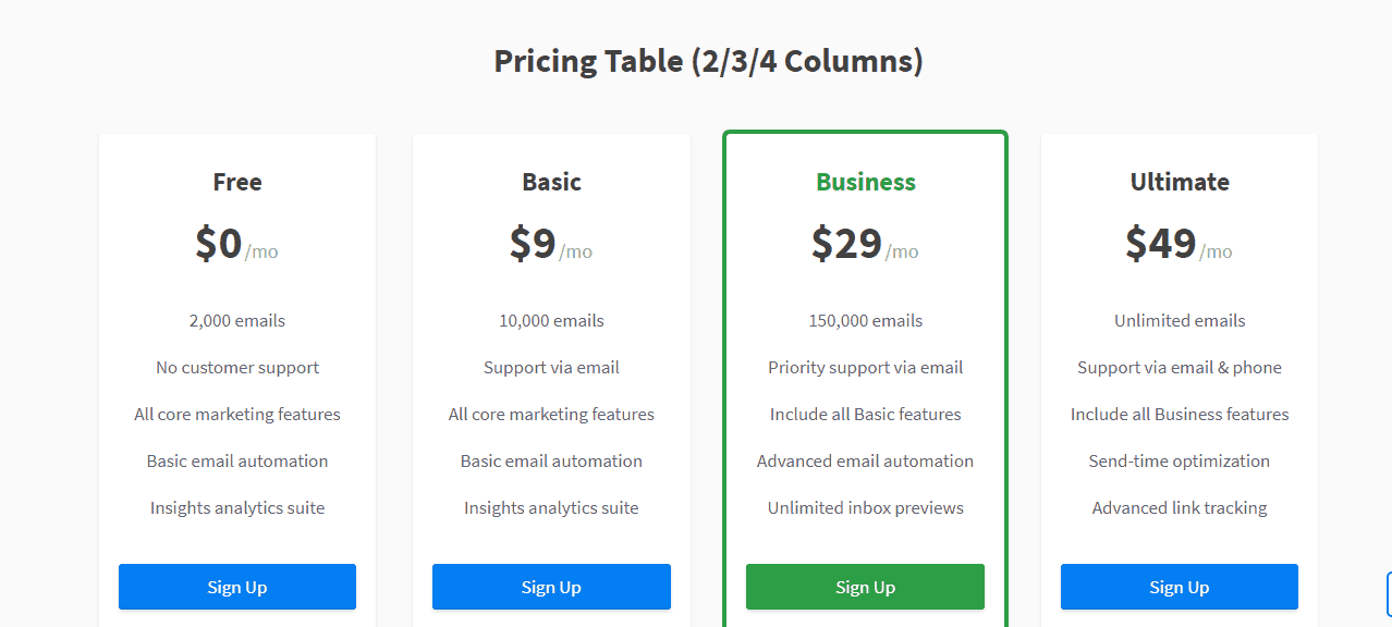 pricing table widget in subscribe theme