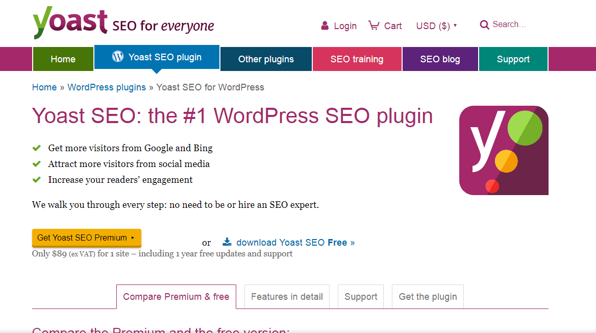 Premium Yoast SEO Nulled: Why You Need To Avoid Them?