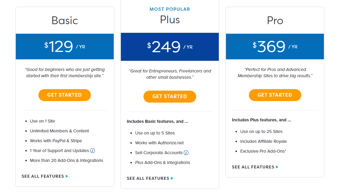 memberpress plugin pricing